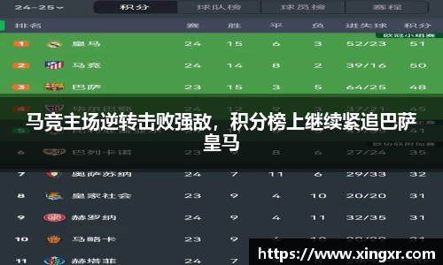 马竞主场逆转击败强敌，积分榜上继续紧追巴萨皇马