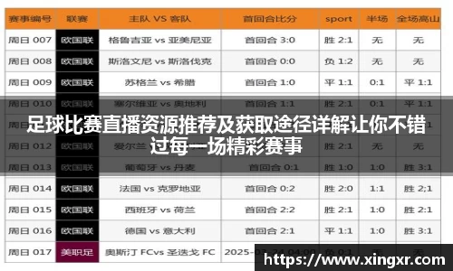 足球比赛直播资源推荐及获取途径详解让你不错过每一场精彩赛事